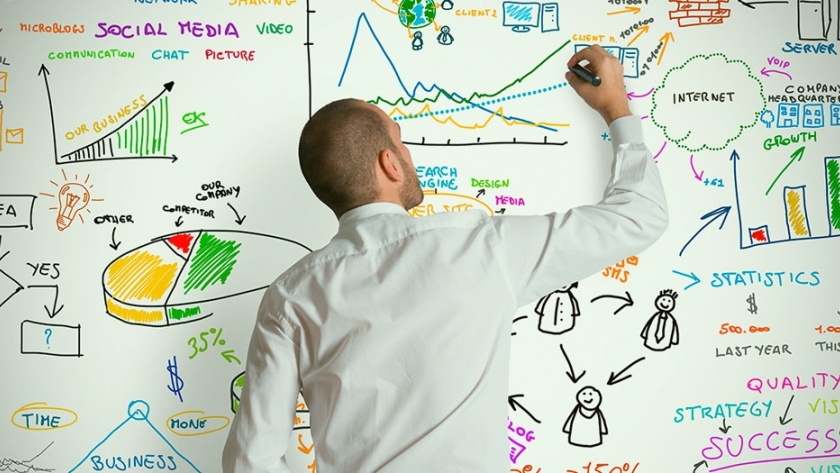 Claves para desarrollar un Marketing Plan