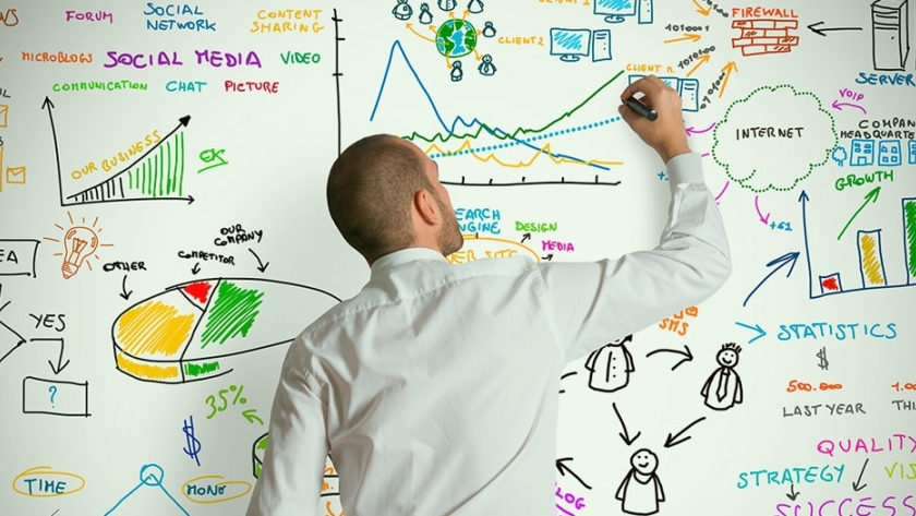 Claves para desarrollar un Marketing Plan
