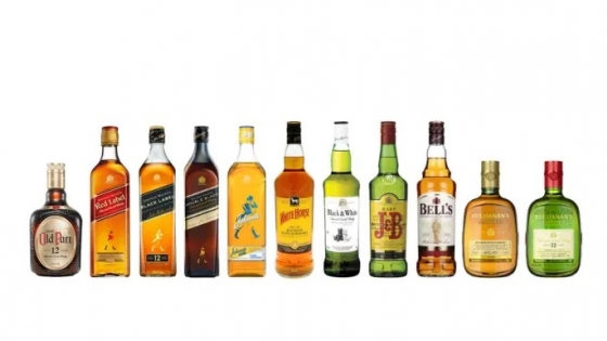Marcas PREMIUN de whisky escocés eliminan la caja de cartón y buscan alternativas  mas ecológicas a sus botellas .