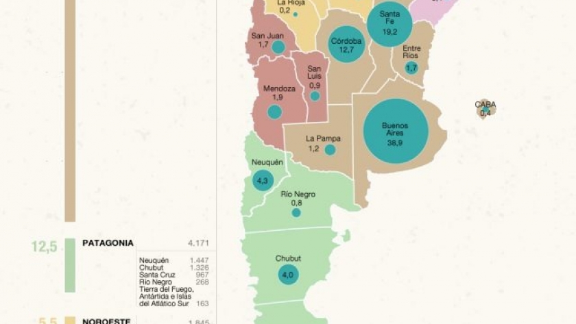 Fuerte crecimiento exportador de Catamarca y Jujuy