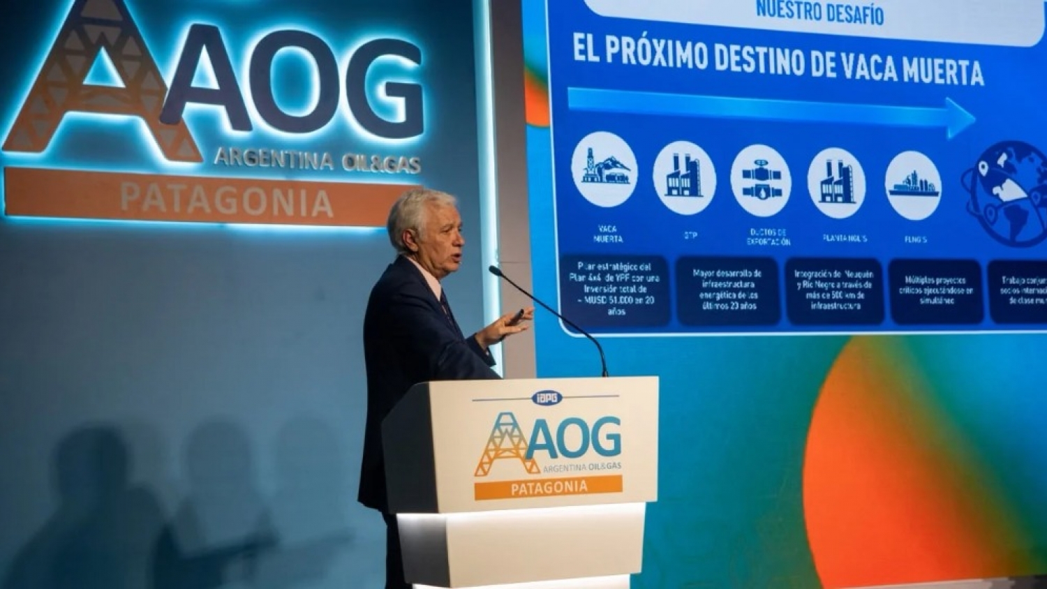 YPF analiza inversiones por US$ 75.000 millones en Argentina LNG