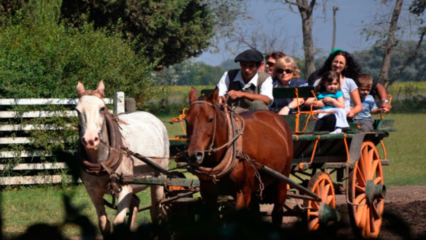 El turismo como instrumento de desarrollo e integración
