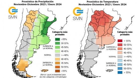 Ahora sí llegó El Niño: el pronóstico trimestral muestra lluvias superiores a lo normal en las zonas agrícolas