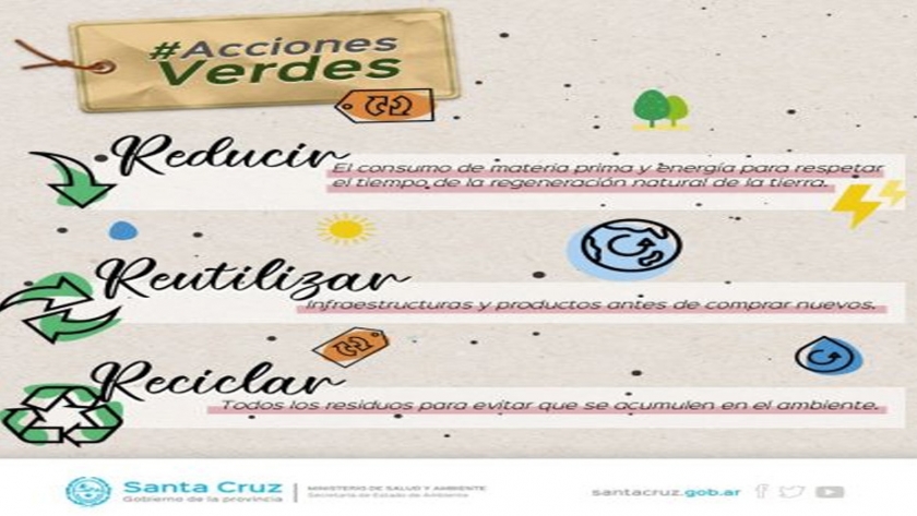 #AccionesVerdes: La importancia de generar hábitos de consumo responsable