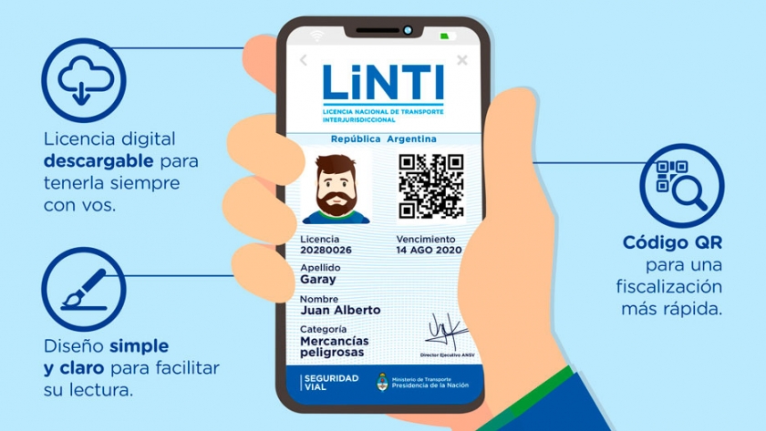 Cómo obtener la LiNTI