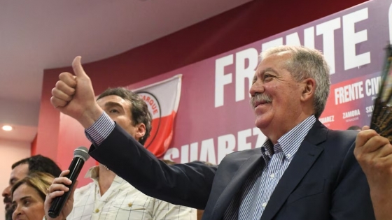 El Frente Cívico consolidó su hegemonía en Santiago del Estero: Elías Suárez fue electo gobernador con el 70% de los votos