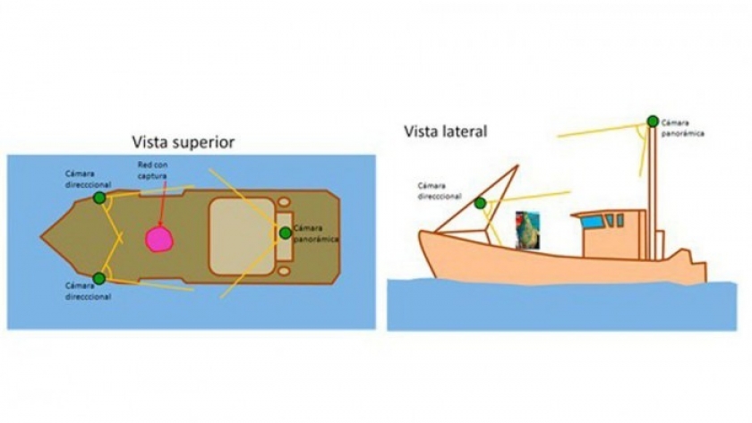 Río Negro controlará a buques pesqueros a través de un sistema de cámaras