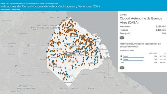 “Poblaciones”: una plataforma que permite construir mapas virtuales a partir de datos públicos de Argentina