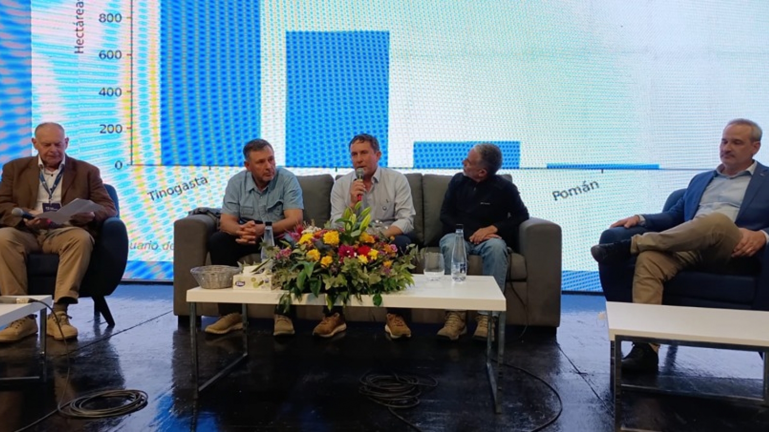 Potencian la producción regional y la innovación agrícola en la Expo Catamarca 2026