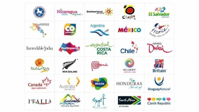 Argentina y la marca país: claves para atraer turismo, inversiones y mejorar exportaciones