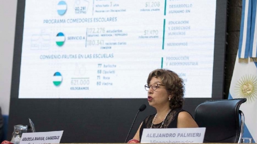 Arabela presentó Río Negro Nutre, para "una mejor alimentación y entornos saludables"
