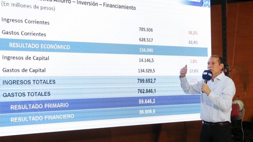 Gutiérrez destacó el equilibrio fiscal de la Provincia - Gutiérrez destacó el equilibrio fiscal de la Provincia