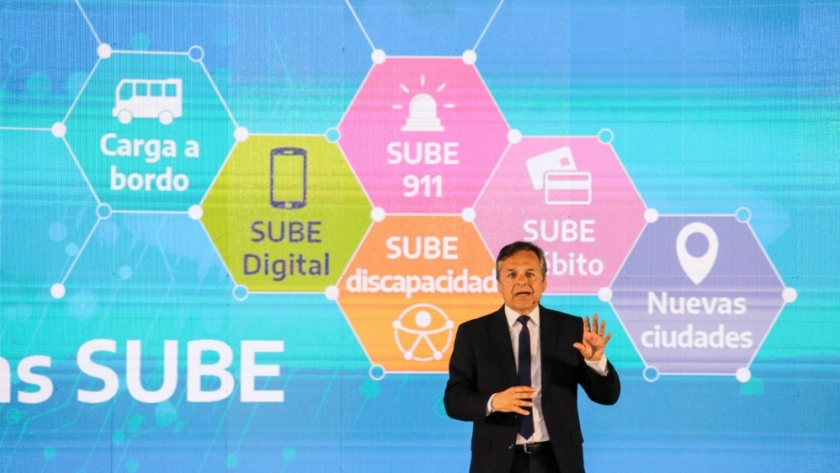 Nuevas soluciones tecnológicas SUBE: los beneficios llegan al AMBA y a ciudades del país