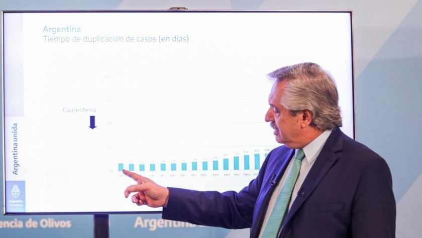 El Presidente anunció la extensión del aislamiento social, preventivo y obligatorio hasta el 26 de abril