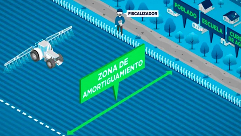 Fitosanitarios: Buenas Prácticas para la aplicación en zonas de amortiguamiento
