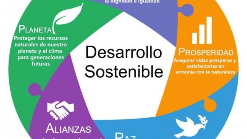 La Bioeconomía como ‘Motor de Desarrollo Sustentable’