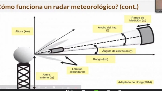 Ambiente realiz una capacitaci n sobre el uso del radar