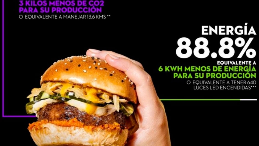 ¡Es real! Hamburguesas con sabor a carne pero hechas con plantas