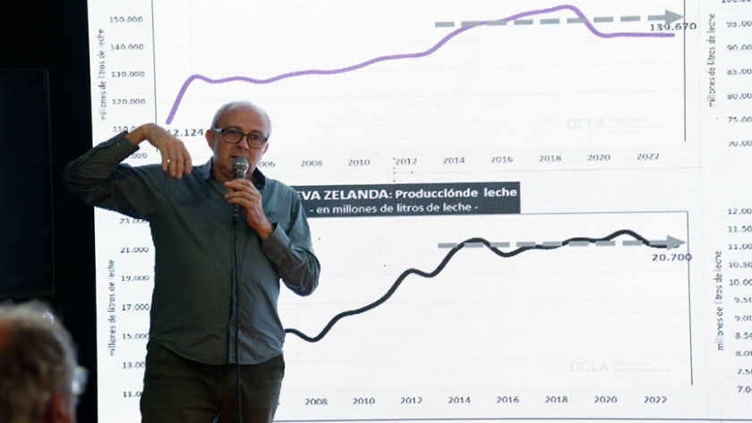 Lácteos: África, como oportunidad y un escenario global desafiante