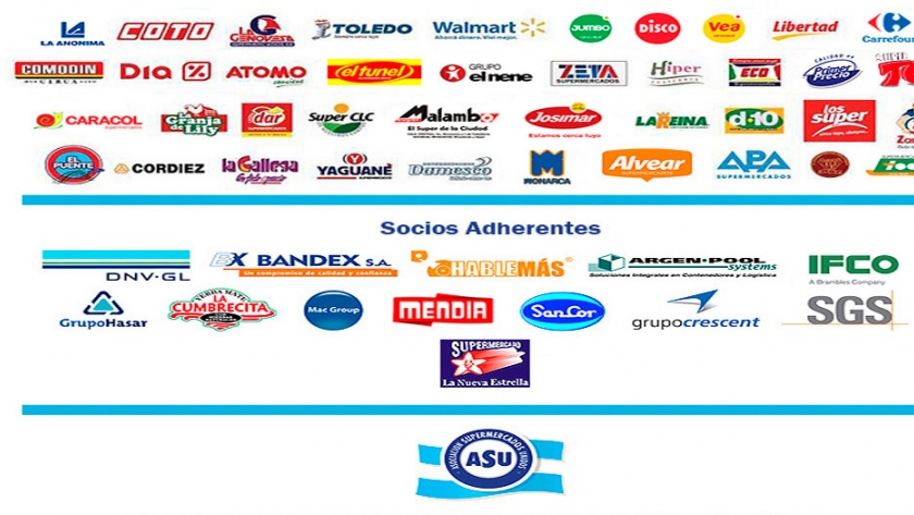 El foco en la Inocuidad Alimentaria