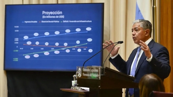 Neuquén regresa a Wall Street con mejor calificación crediticia