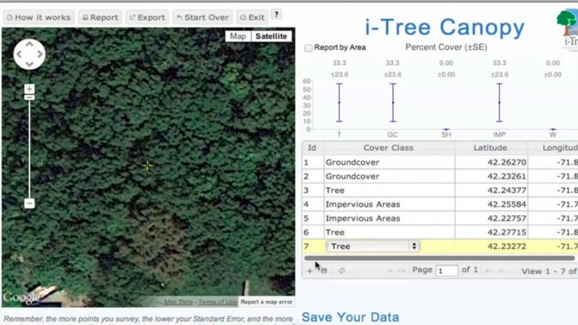 Estimación de beneficios ambientales del arbolado con i-Tree Canopy