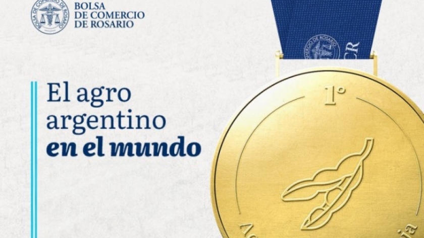 Argentina sobresalió en el comercio global de commodities agrícolas