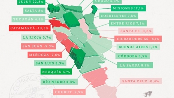 4 provincias argentinas desafían la crisis económica