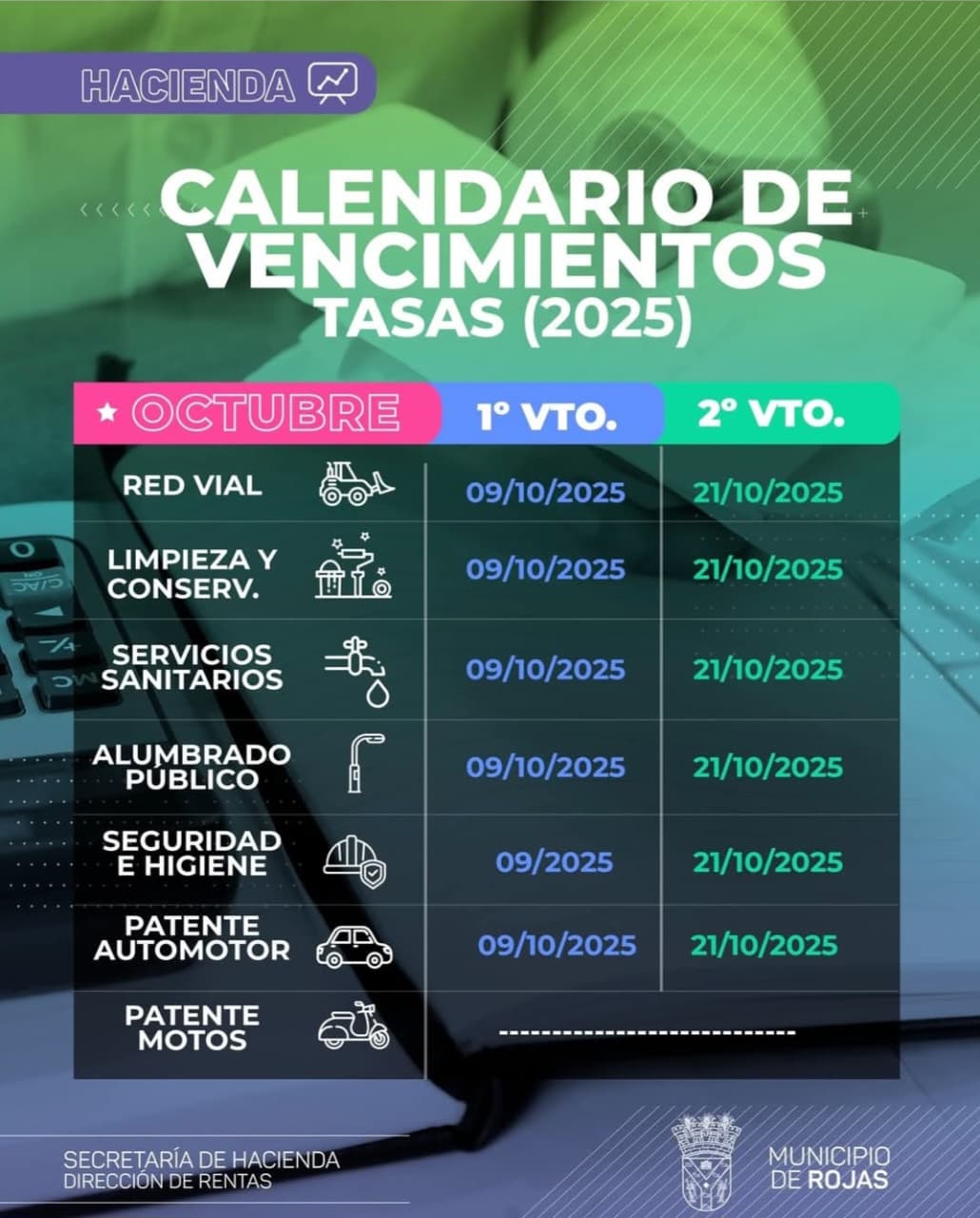 Calendario de vencimientos de tasas municipales de Rojas