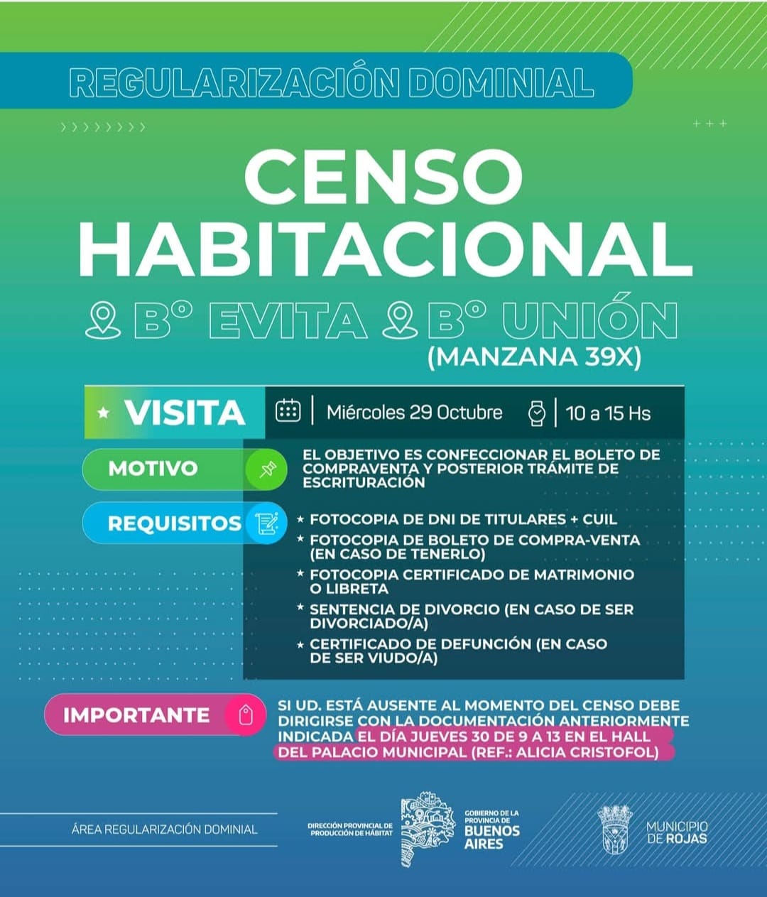 Censo ocupacional en Barrio Evita y Barrio Unión para avanzar en escrituras