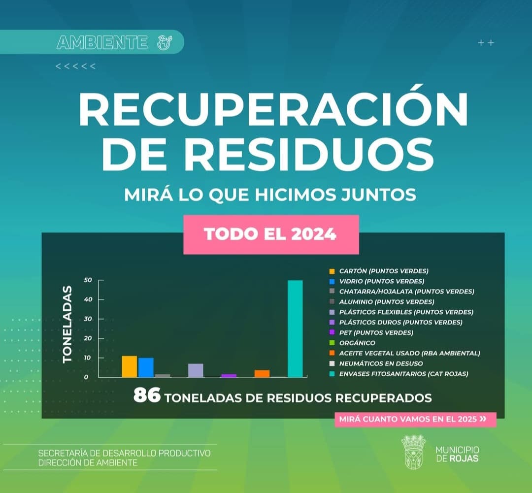 rojas