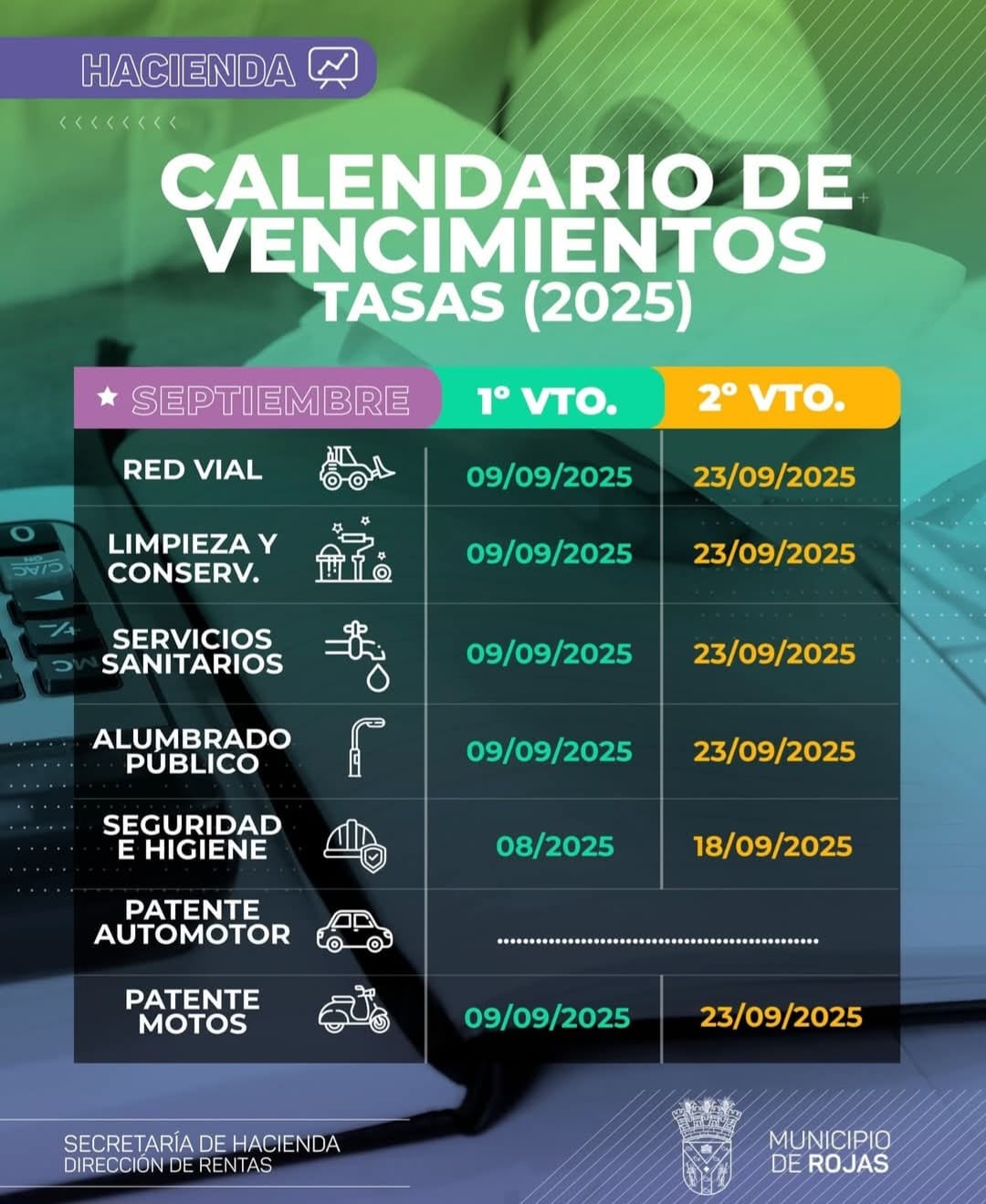Cronograma de tasas municipales de septiembre: suman billeteras virtuales para facilitar el pago