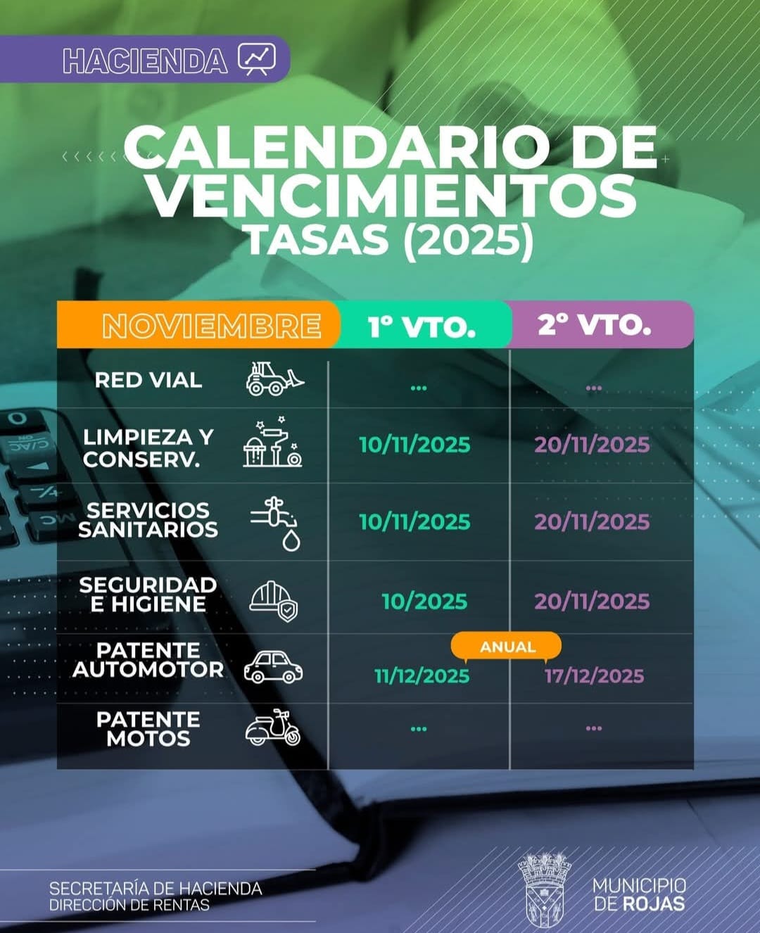 Rojas informa los vencimientos de tasas municipales y habilita pagos por billeteras virtuales