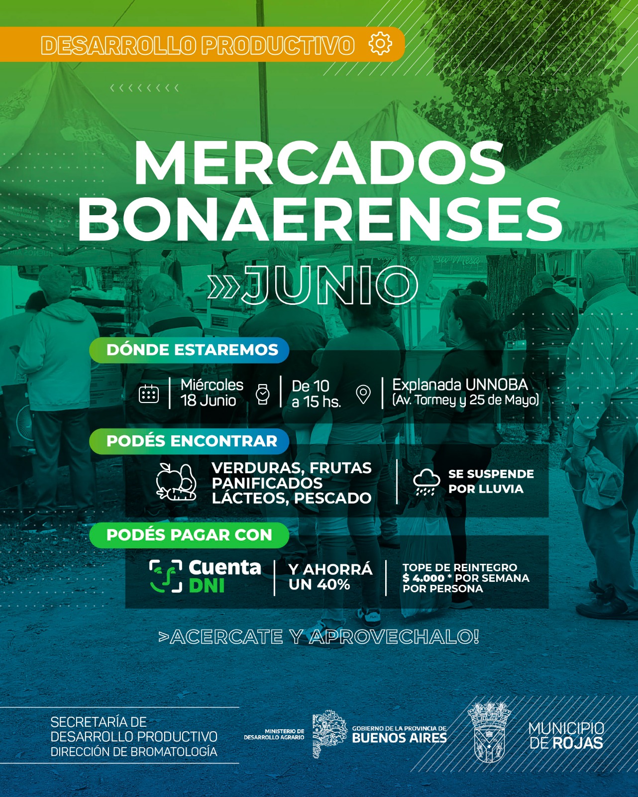 Mercados Bonaerenses