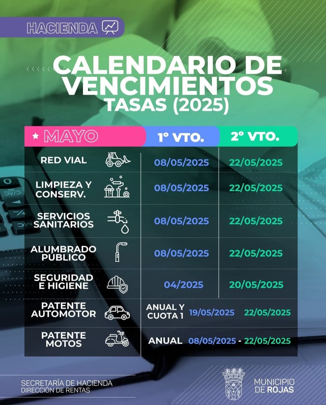 Mayo: Cronograma de segundos vencimientos de tasas municipales