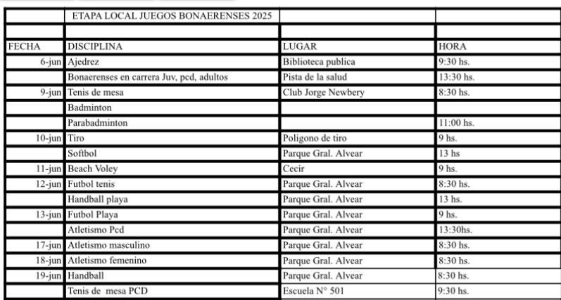 Juegos Bonaerenses