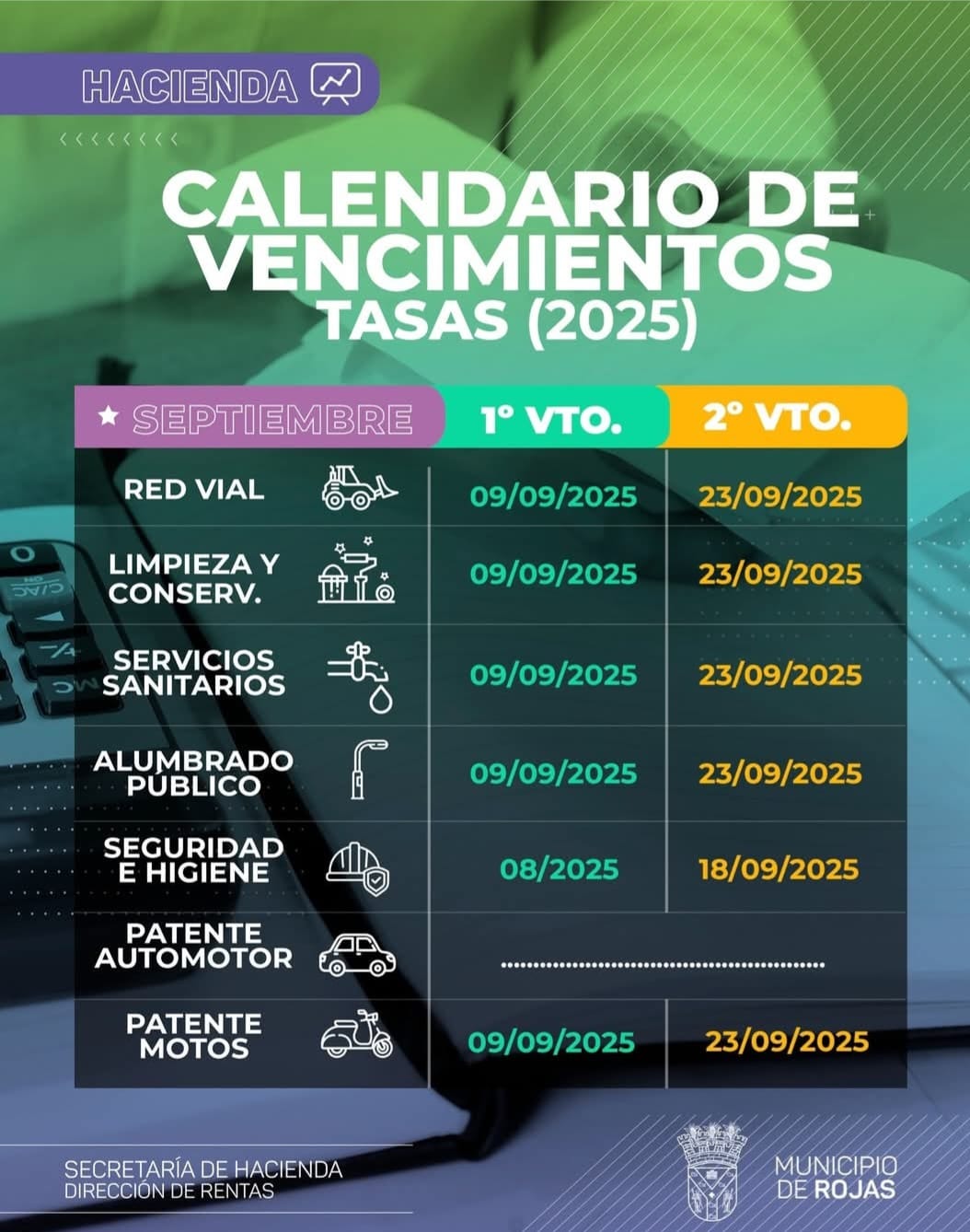 Septiembre: Cronograma de tasas municipales y nuevas formas de pago digitales
