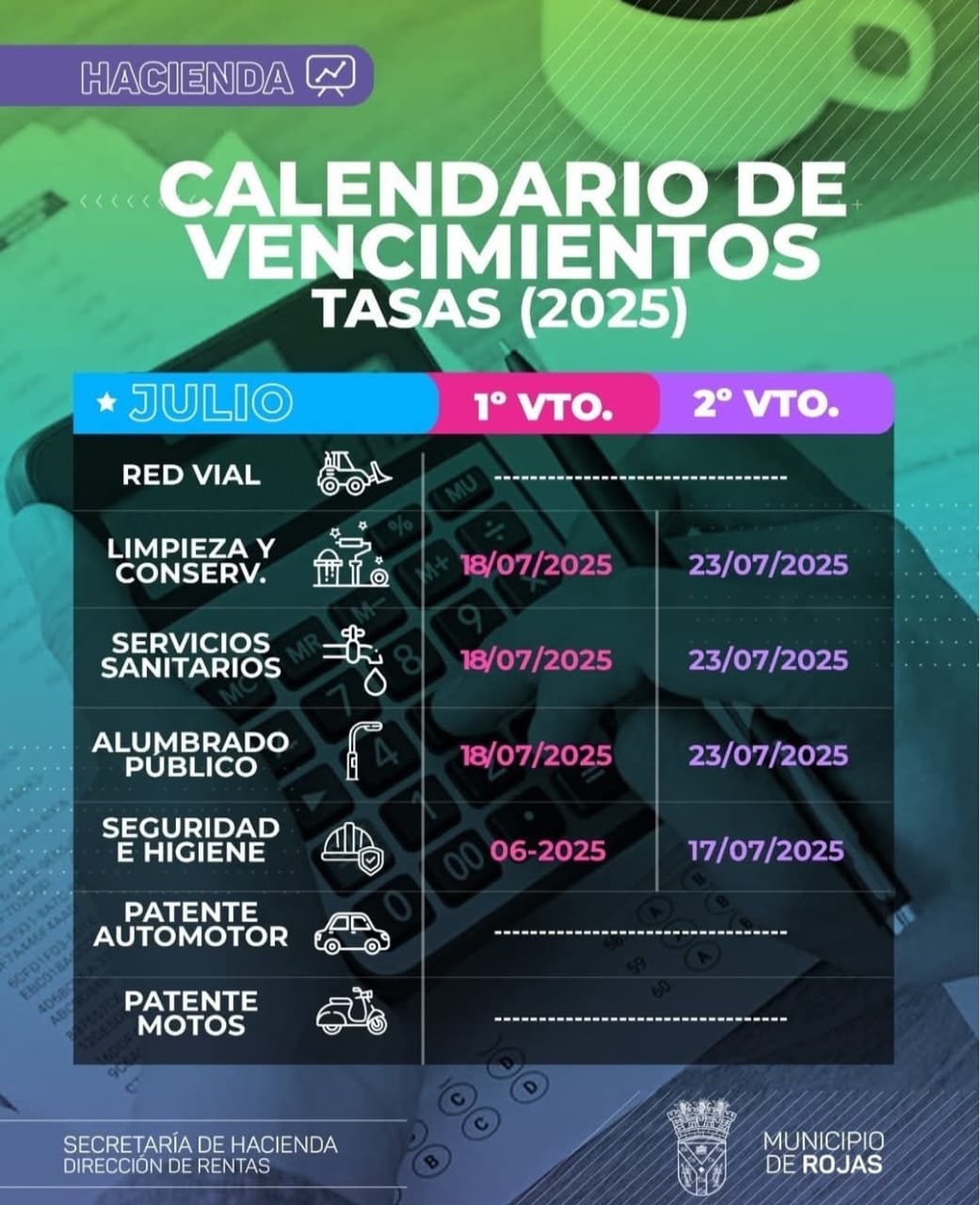 Julio: se acercan los segundos vencimientos de tasas municipales y podés pagarlas con billeteras virtuales
